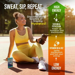 Hydramate Electrolyte Drink Mix, Lemon Lime – 2 Count