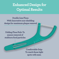 Dual Slickers Floss Picks – 60 Count